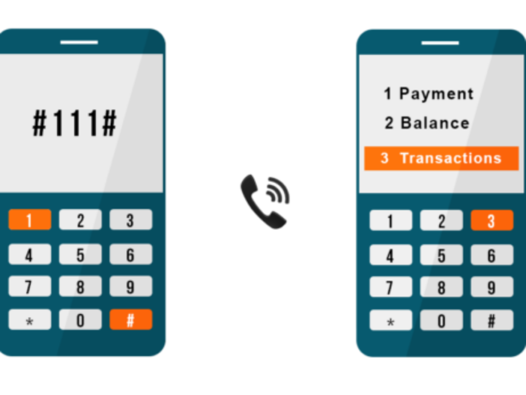 Nigerian Banks Commence Charging Their Customers N6.98 For USSD Transactions