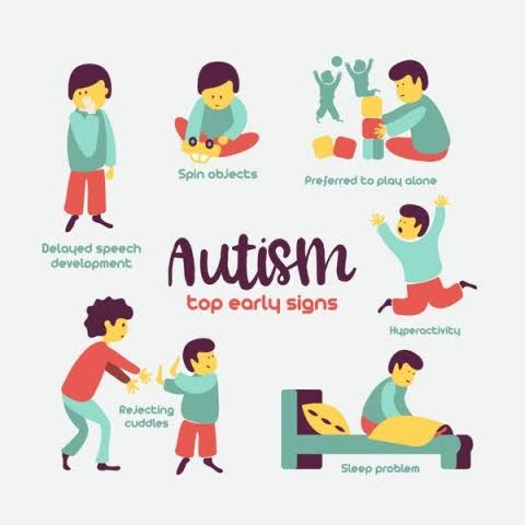 How To Know About Autism In Children
