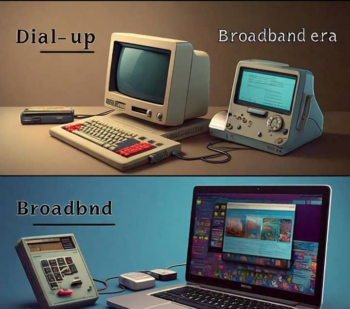 Tech Throwback Thursday: Journeying from Dial-Up to Fiber Optics – The Evolution of Internet Technology