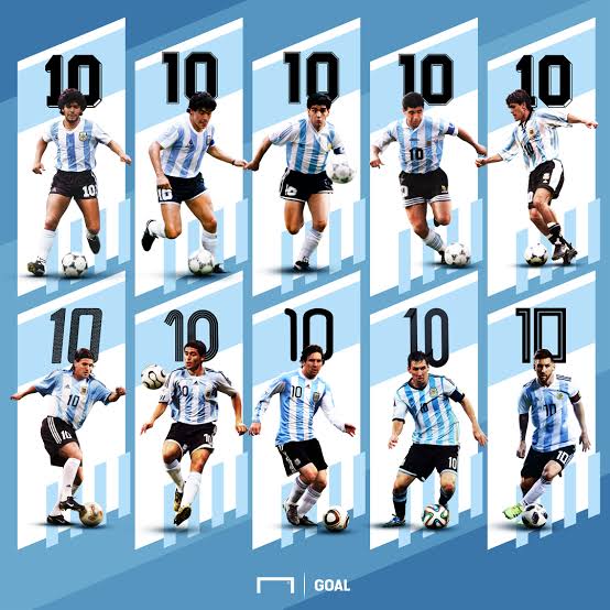 FIFA Regulations Block Argentina’s Bid to Permanently Retire Lionel Messi’s Iconic Number 10 Jersey.